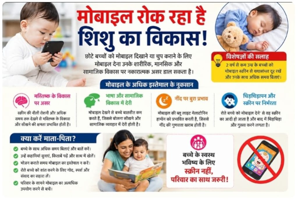 मोबाइल रोक रहा है बच्चों का विकास स्क्रीन की लत से बच्चों की नींद, भाषा, व्यवहार, पर व्यापक असर पड़ रहा